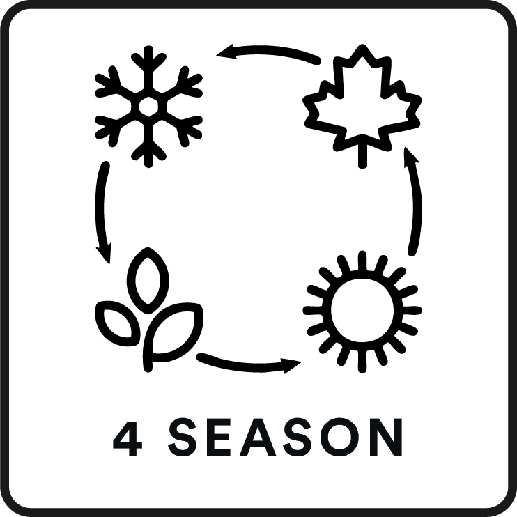 4 SEASON MODEL